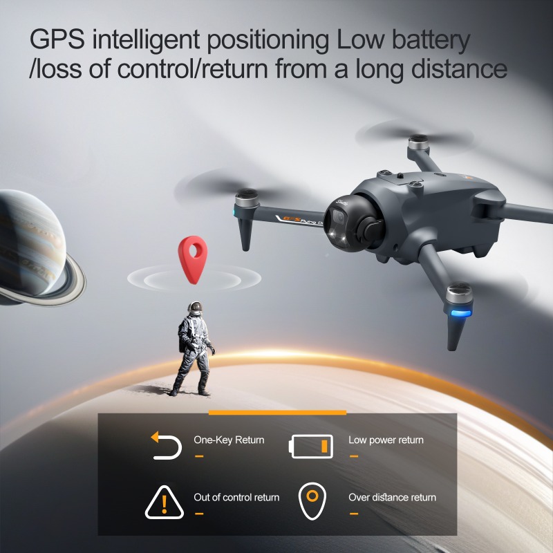 Dron Cuatricóptero RC YL059 co - Jjrc Drone X12 reseña y precio