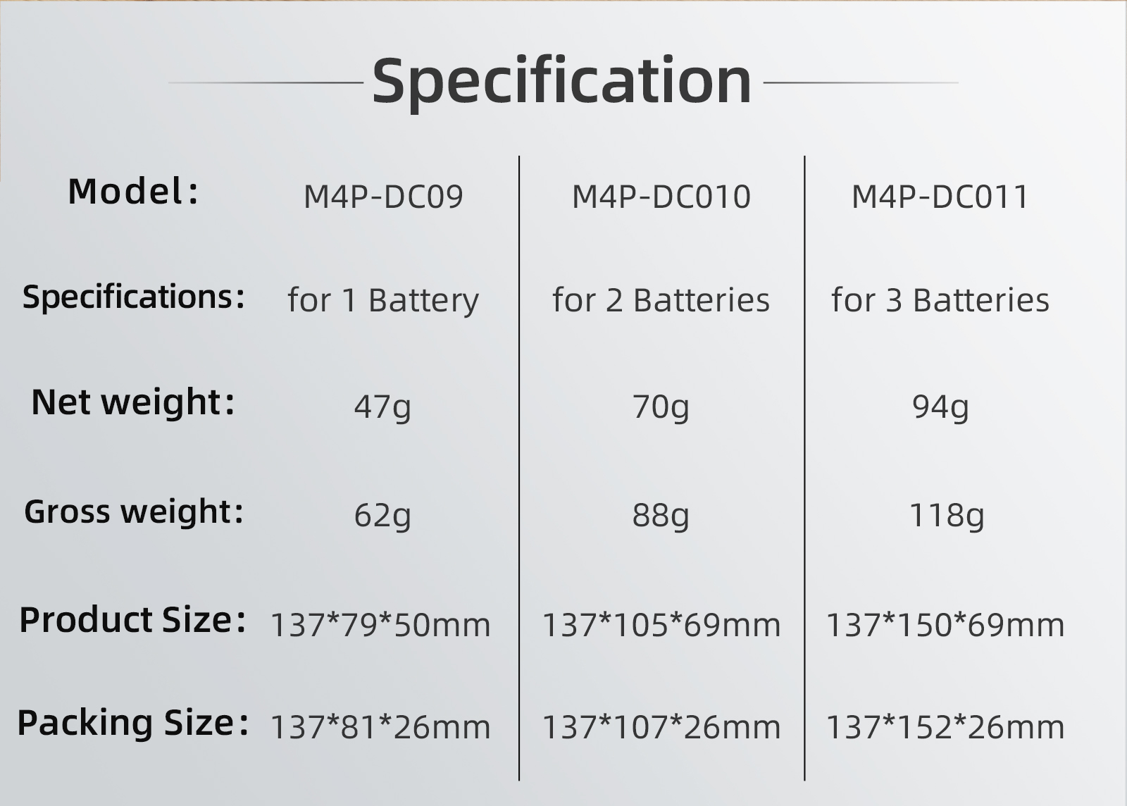 Bolsa a prueba de explosiones  - Drone Battery Bag reseña y precio